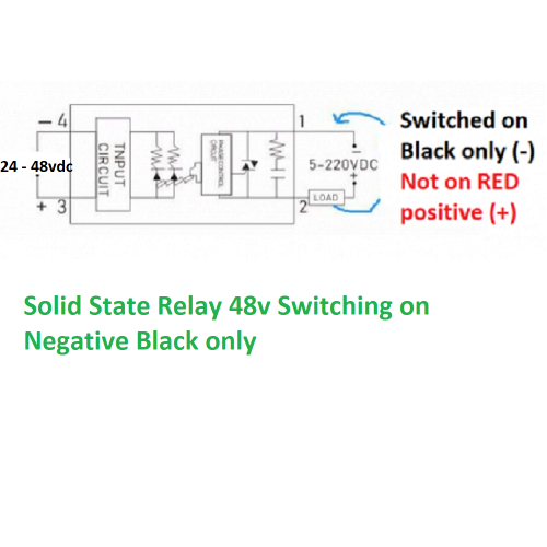 Solid State Relay 48v DC €99.95 CarbonFreeHeat Ireland